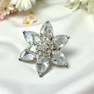 Premium Quality Adjustable Ad Finger Ring