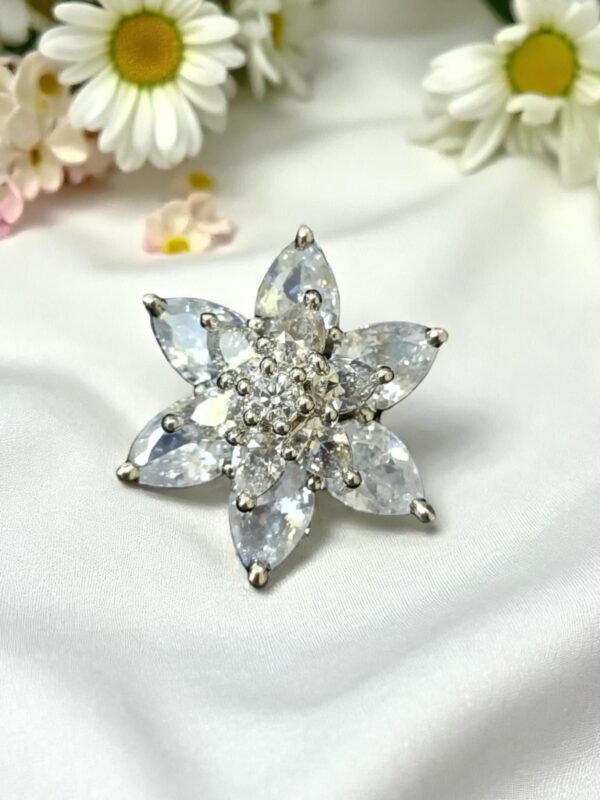 Premium Quality Adjustable Ad Finger Ring
